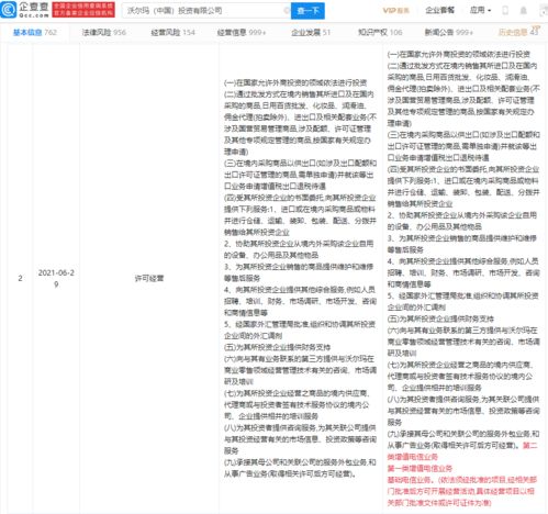 沃爾瑪跨界布局 新增電信與信息服務(wù)，零售巨頭開啟數(shù)字融合新篇章